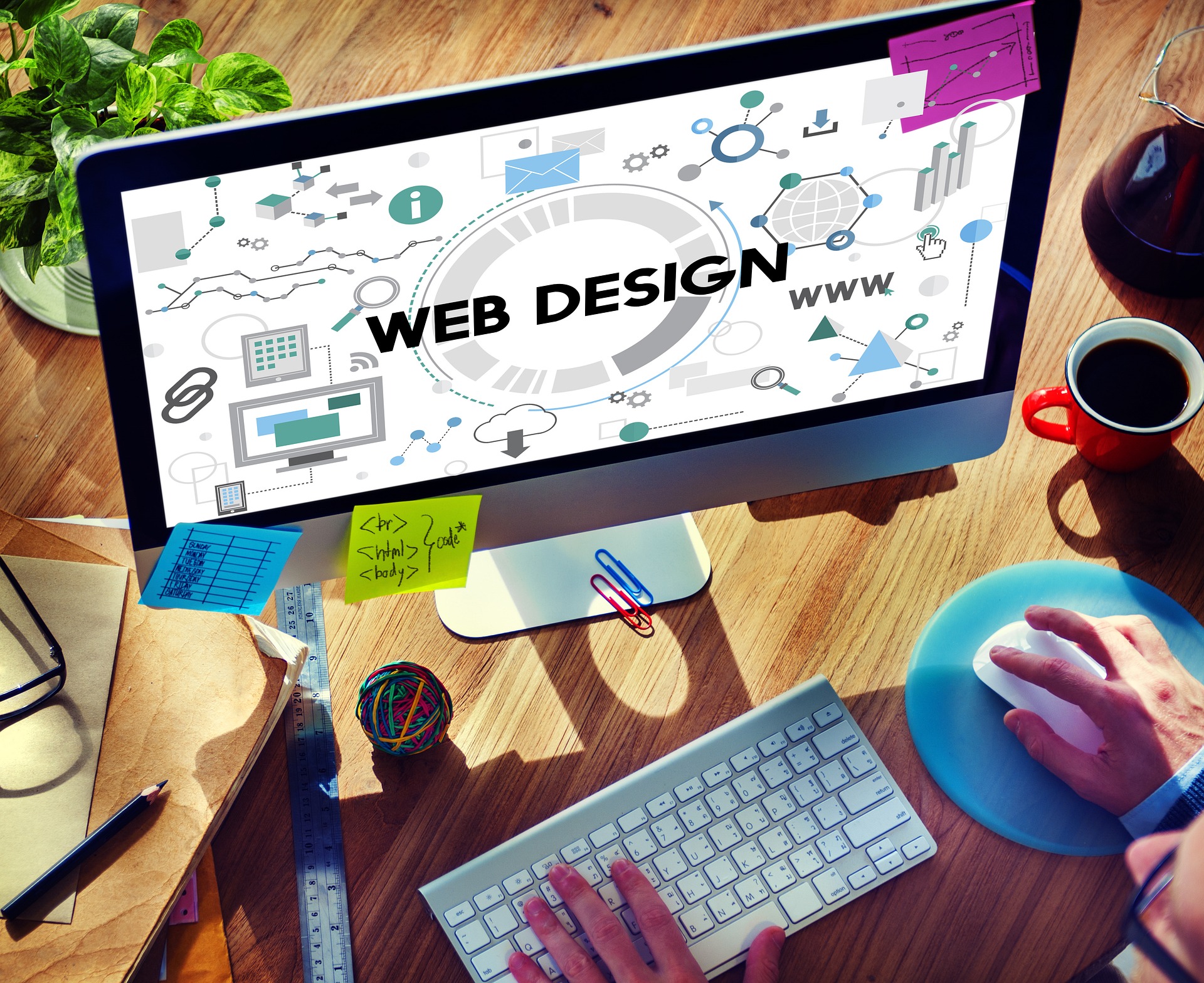 The Art and Science of UI/UX Design: Elevating Digital Experiences